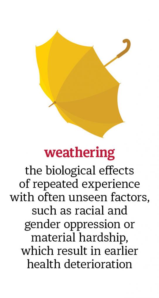 Positively Aware: Weathering umbrella